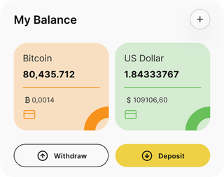 Crest Stewardyne automated trading solution — dashboard overview